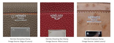 hermes birkin authenticity guide|Hermes Birkin authentication scam.